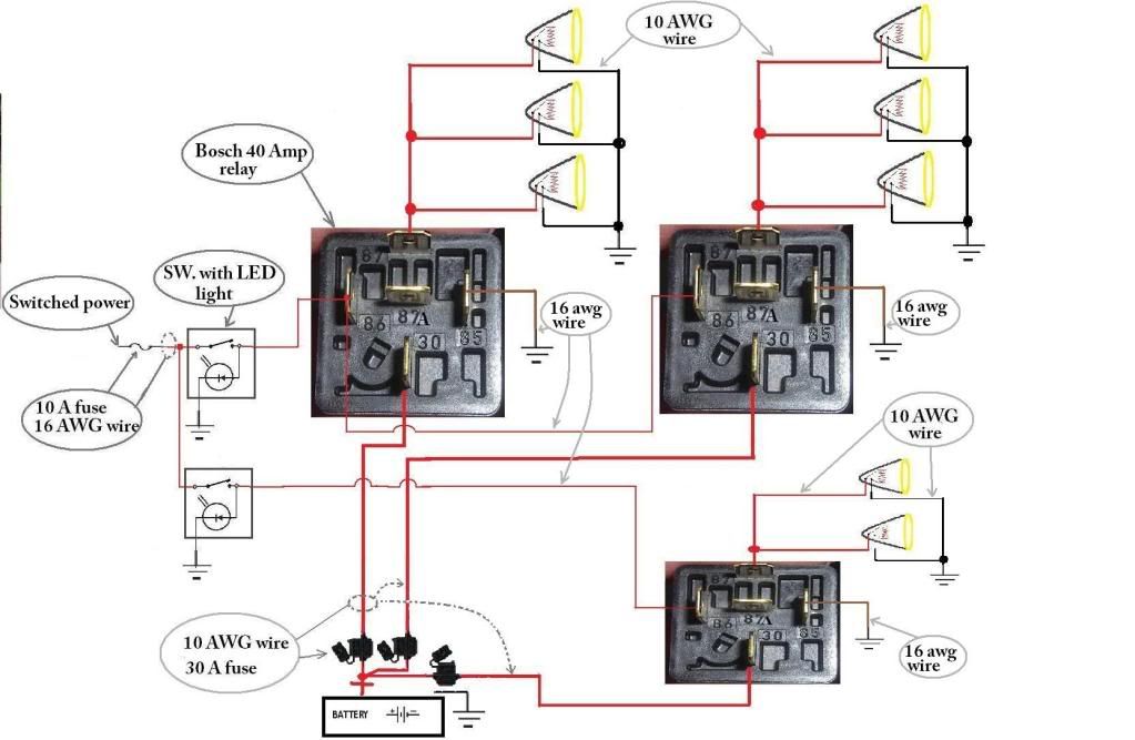 wiring up lights - Ford Truck Enthusiasts Forums